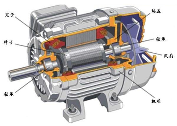 ���(d��ng)늙C(j��)�S���Ƿ��Ǽ�ð������α�e?